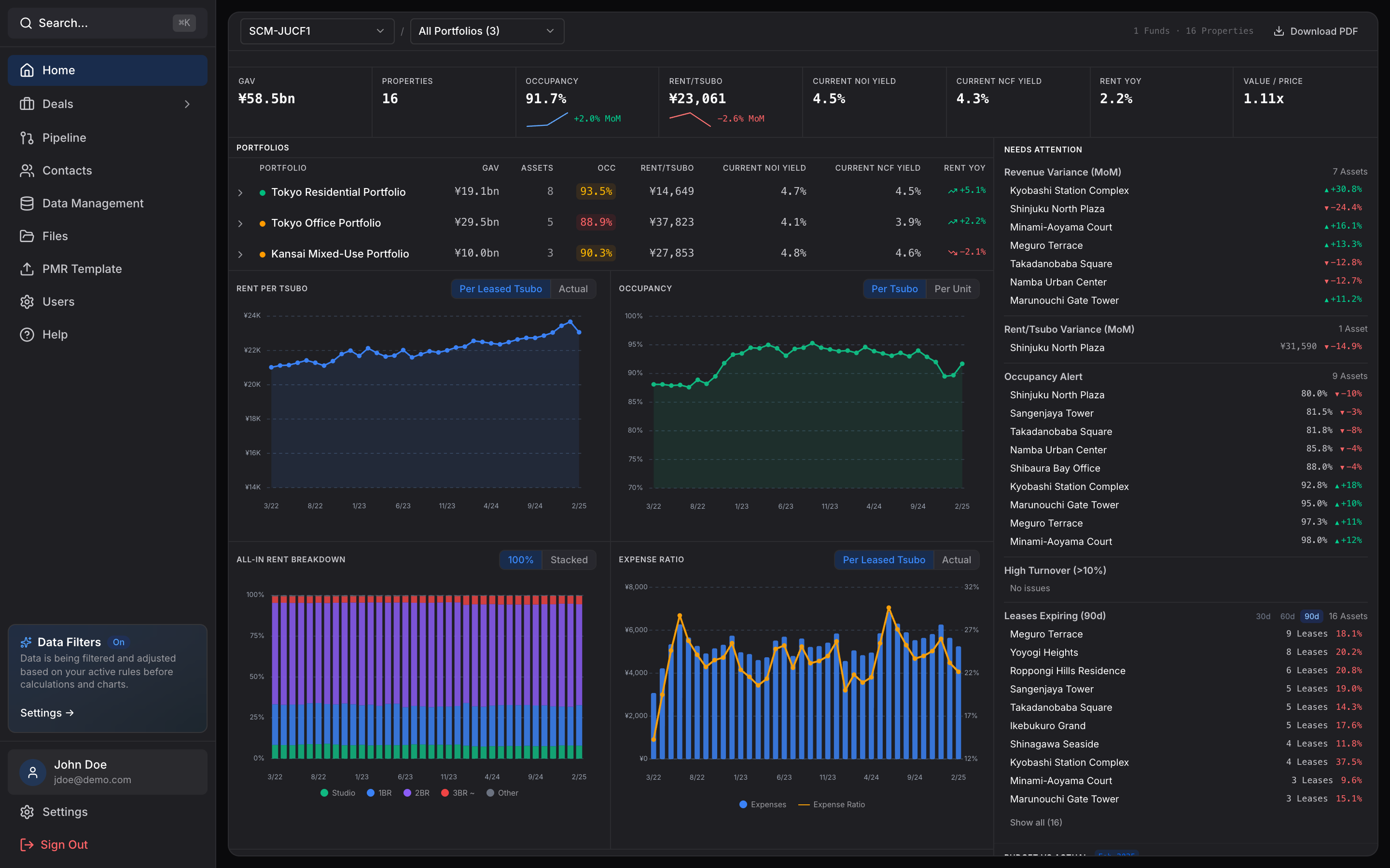 Portfolio Dashboard